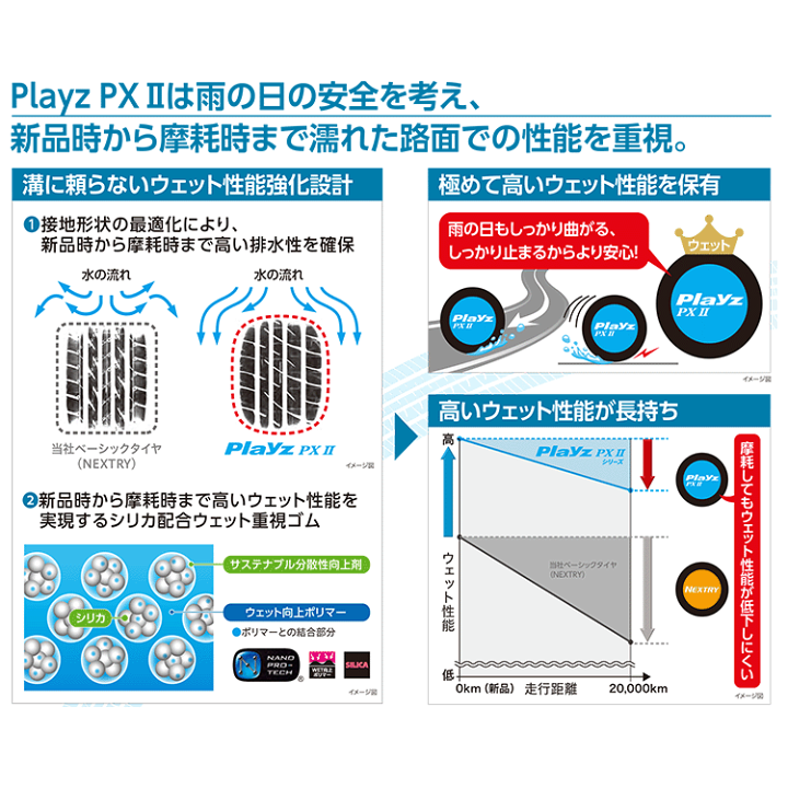 ブリヂストン　Playz PX II 205/50R17 タイヤ 4本セット Playz 4本 サマータイヤ 205/50R17 93V XL ブリヂストン