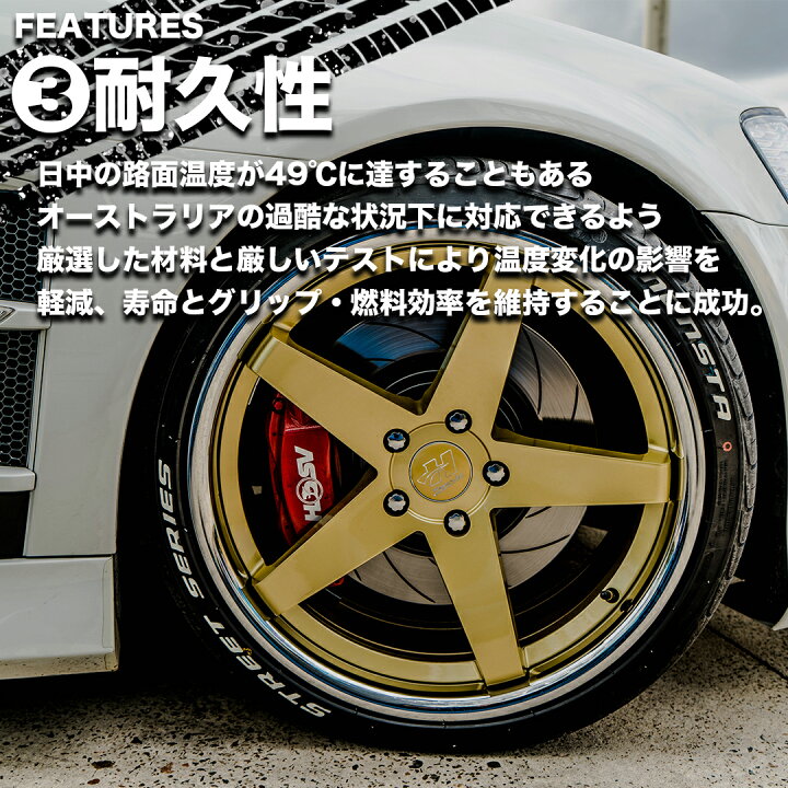 楽天市場】〜2026年製 送料無料 新品 タイヤ MONSTA STREET SERIES 225 