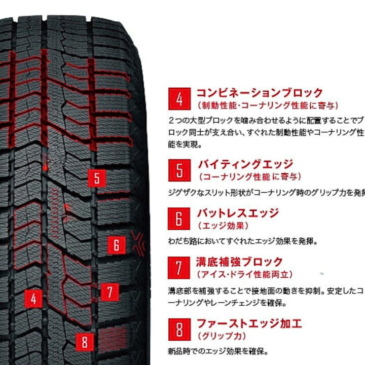 楽天市場】【最大P49倍】〜2026年製 4本セット 225/55R17 97Q TOYO 
