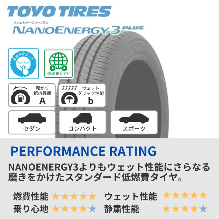 楽天市場】2025年製 送料無料 新品 TOYO NANO ENERGY 3+ 195/50R16 