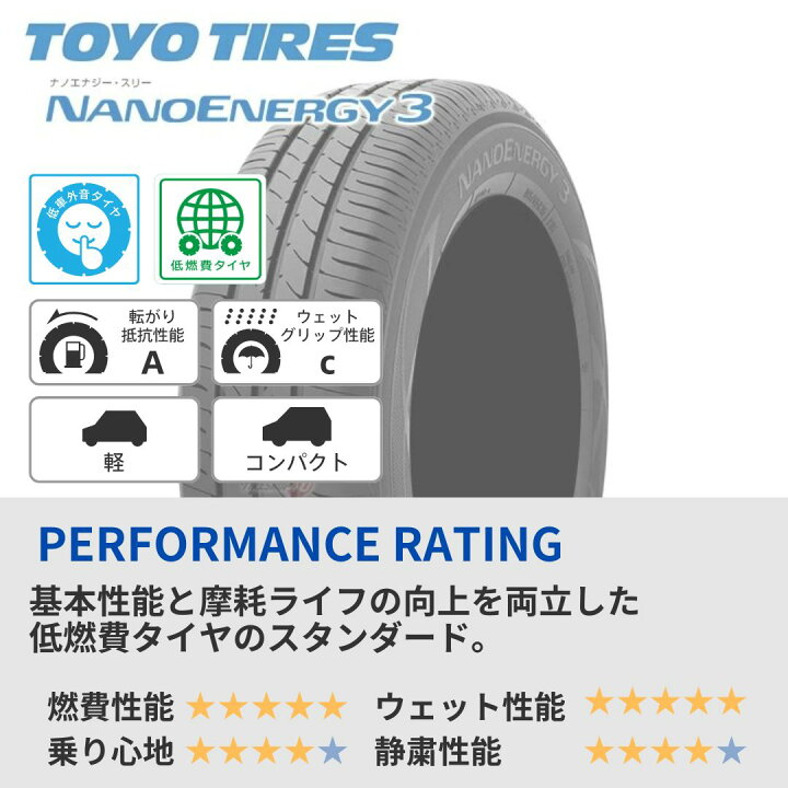 楽天市場】【最大P15倍】〜2026年製 165/60R14 75H TOYO NANOENERGY 3 
