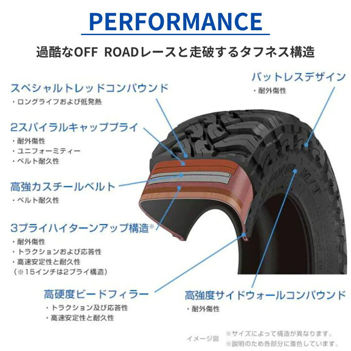 楽天市場】〜2026年製 送料無料 新品 TOYO OPEN COUNTRY M/T 31x10 
