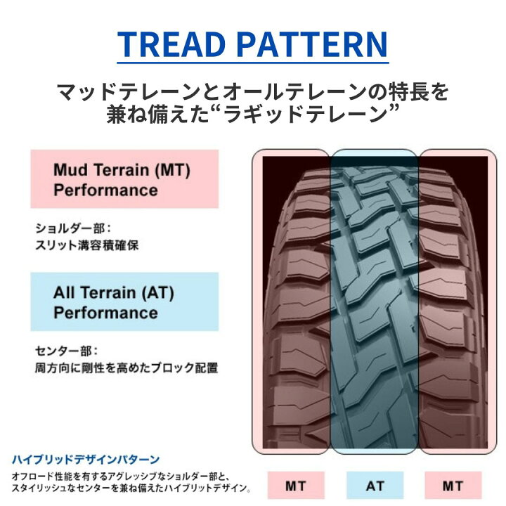 楽天市場】〜2026年製 4本セット 送料無料 新品 TOYO OPEN COUNTRY R/T 