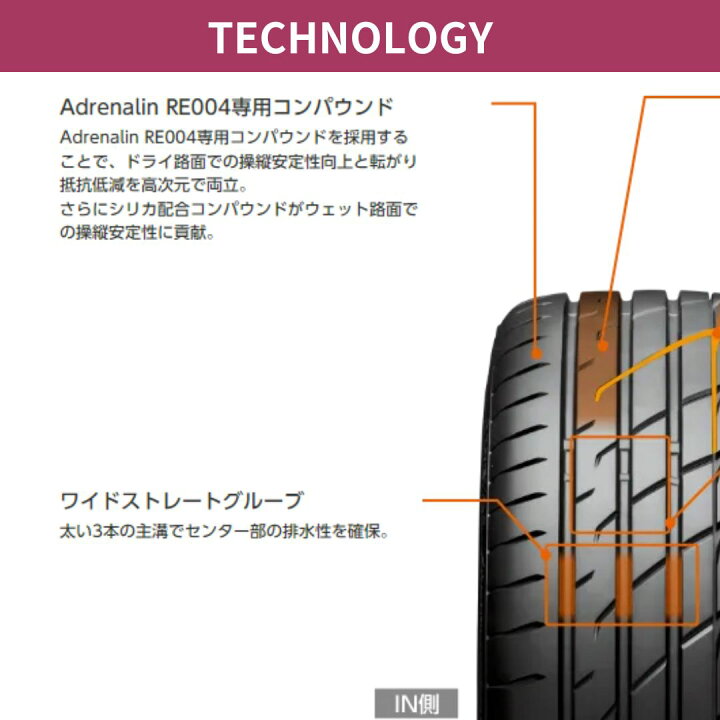 楽天市場】【最大P10倍】〜2026年製 4本セット 195/45R17 81W 
