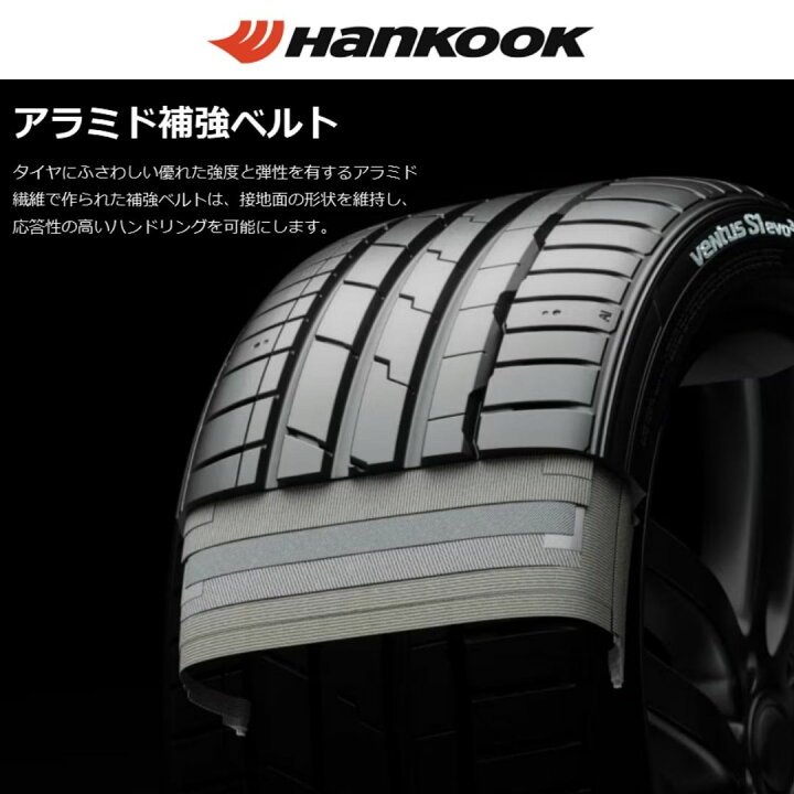 楽天市場】【最大P10倍】〜2026年製 225/35R20 (90Y) XL HANKOOK 