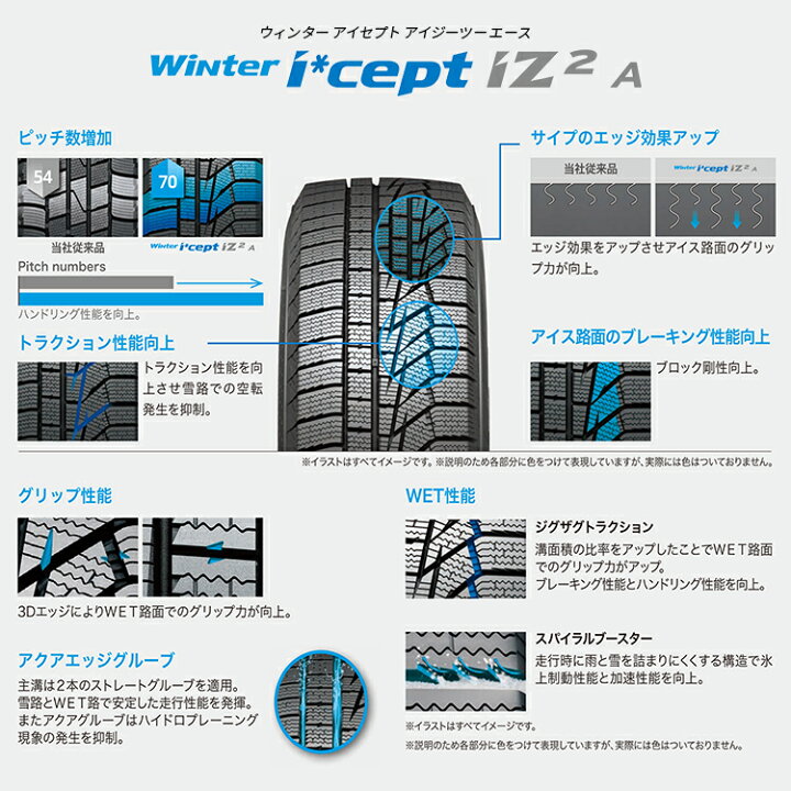 楽天市場】〜2026年製 送料無料 新品 HANKOOK Winter I cept IZ2 A 