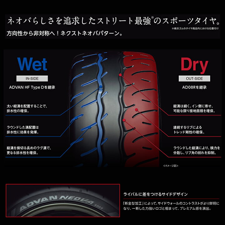 楽天市場】〜2026年製 4本セット 送料無料 新品 YOKOHAMA ADVAN NEOVA 