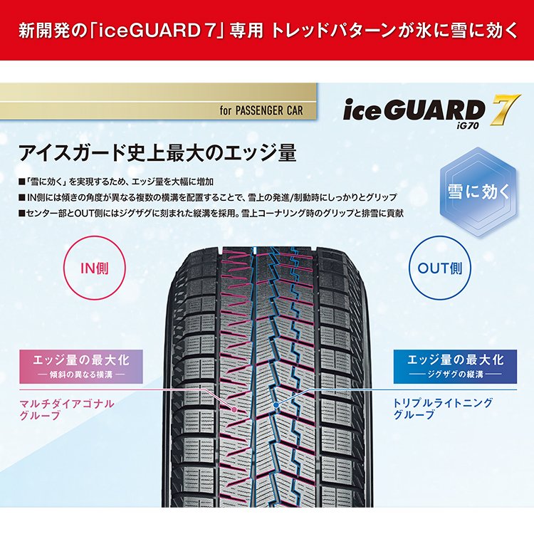 【楽天市場】【取付対象】 送料無料 新品 YOKOHAMA ice GUARD7 