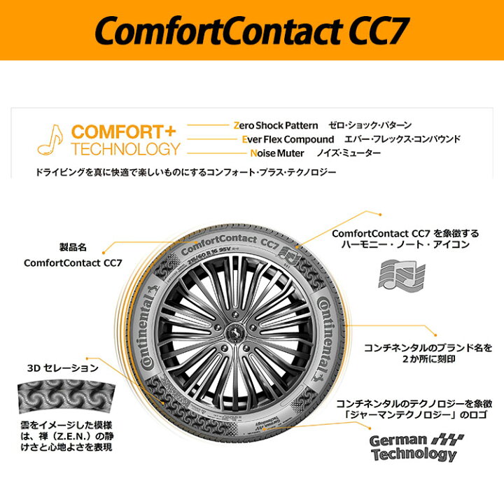 楽天市場】〜2026年製 送料無料 新品 CONTINENTAL ComfortContact CC7 