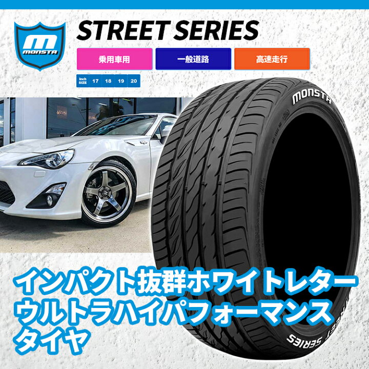 楽天市場】送料無料 新品 タイヤ MONSTA STREET SERIES 225/45R18 95V 