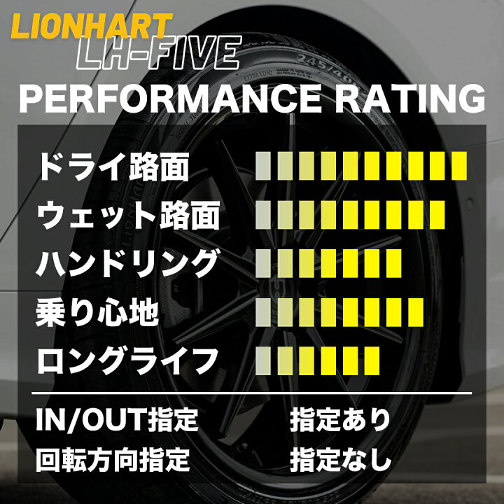 楽天市場】【最大P25倍】〜2026年製 4本セット 新品 タイヤ LIONHART 