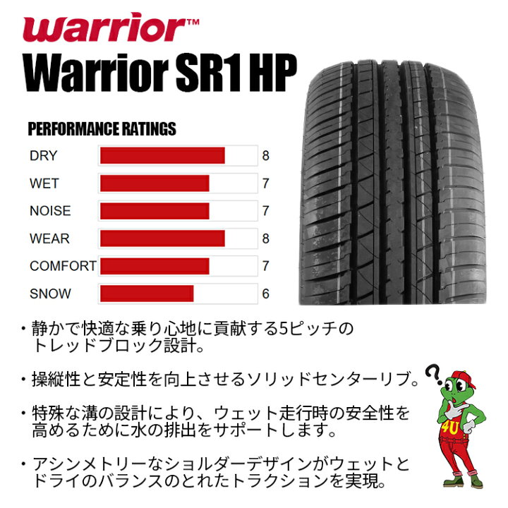 楽天市場】RAYS TEAM DAYTONA D108 18X8.0J 6/139.7 +20 BPJ マット 