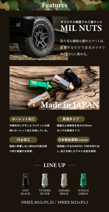 楽天市場】【最大P10倍】5穴用 20個セット DELTA FORCE MIL NUTS 
