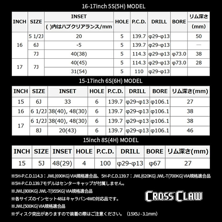 楽天市場】NITRO POWER CROSS CLAW 16x6.5J 6/139.7 +48 セミグロスブラック TOYO OPEN COUNTRY R/T 215/65R16 109/107Q ホワイトレター キャラバン NV350 新品 タイヤホイールセット 4本価格 16インチナイトロパワー クロスクロウ トーヨー オープンカントリー RT : TIRE ... 楽天市場】NITRO POWER CROSS CLAW 16x6.5J 6/139.7 +48 セミグロスブラック TOYO OPEN COUNTRY R/T 215/65R16 109/107Q ホワイトレター キャラバン NV350 新品 タイヤホイールセット 4本価格 16インチナイトロパワー クロスクロウ トーヨー オープンカントリー RT : TIRE ...