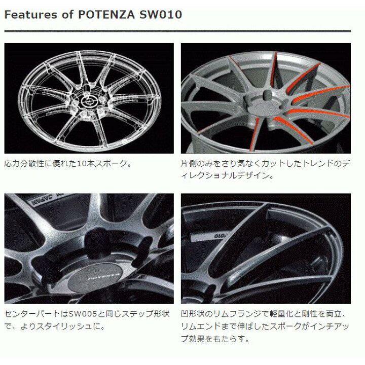 楽天市場】17インチ BRIDESTONE POTENZA SW010 17x7.5J 5/114.3 +45 