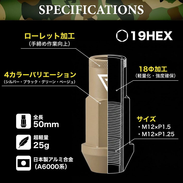 楽天市場】6穴用 DELTA FORCE MIL NUTS M12xP1.5 M12xP1.25 19HEX 24個 