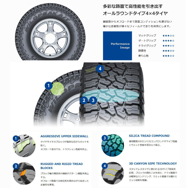 楽天市場】235/70R16 109T XL ワイルドピーク AT3W WILDPEAK A/T3W 