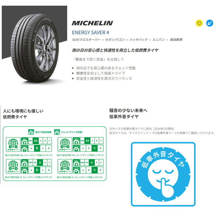 楽天市場】205/55R16 94V XL エナジーセイバー4 ENERGY SAVER 4 
