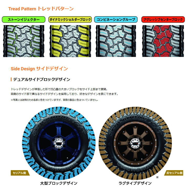 楽天市場】225/75R16 103/100Q LT ジオランダー X-AT G016 GEOLANDAR X 