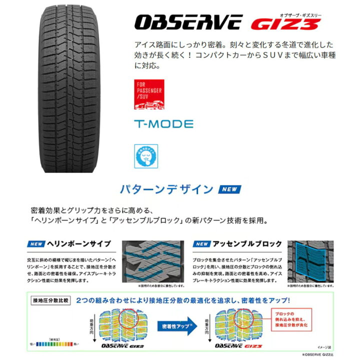 楽天市場】155/65R14 オブザーブ ギズ3 OBSERVE GIZ3 トーヨータイヤ 