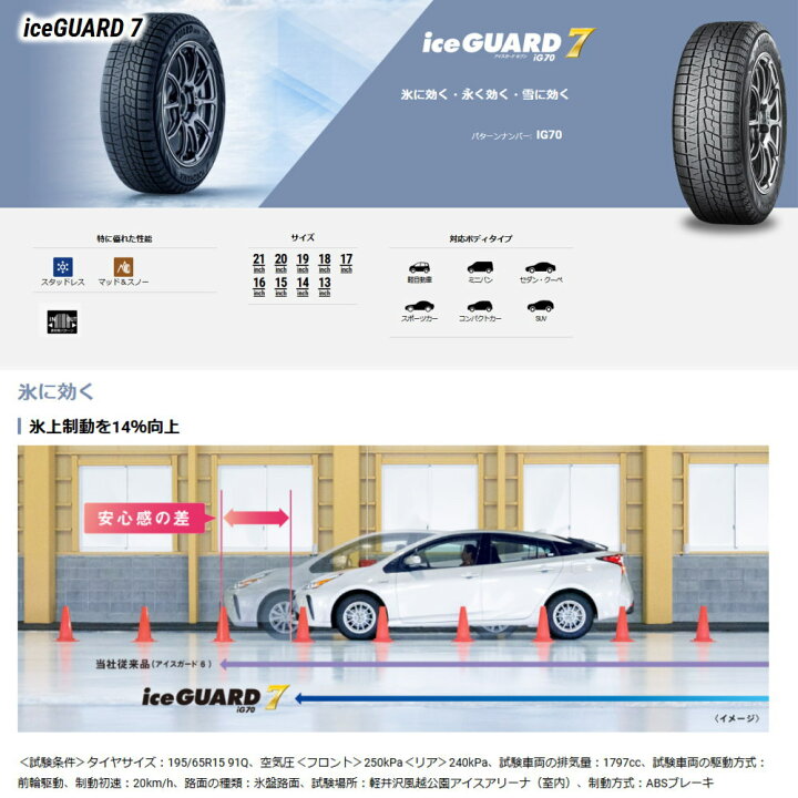 楽天市場】新品 4本セット 245/45R19 102Q XL ヨコハマ YOKOHAMA 