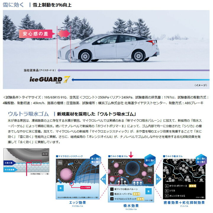 楽天市場】新品 4本セット 245/45R19 102Q XL ヨコハマ YOKOHAMA 