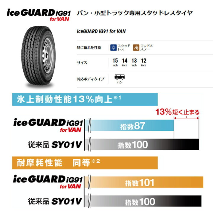 楽天市場】新品 4本セット 165/80R13 90/88N LT ヨコハマ YOKOHAMA 