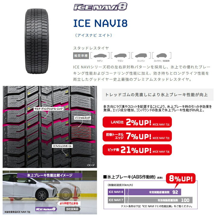 楽天市場】新品 4本セット 225/45R19 92Q グッドイヤー GOODYEAR ICE 