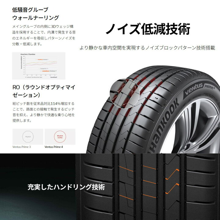 楽天市場】205/60R16 96V XL ベンタス プライム4 K135 Ventus Prime4 