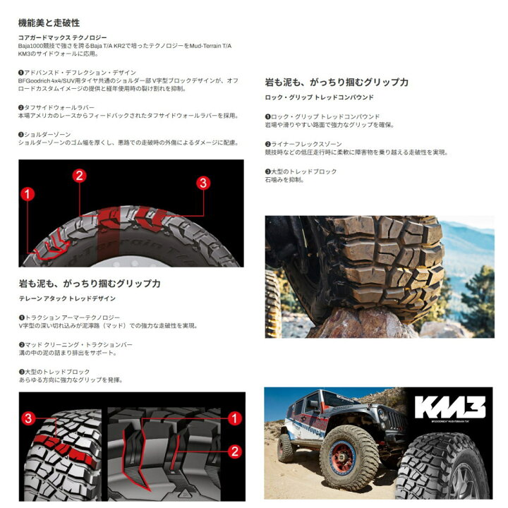 楽天市場】新品 4本セット 30×9.50R15 104Q LRC LT BFグッドリッチ BF 
