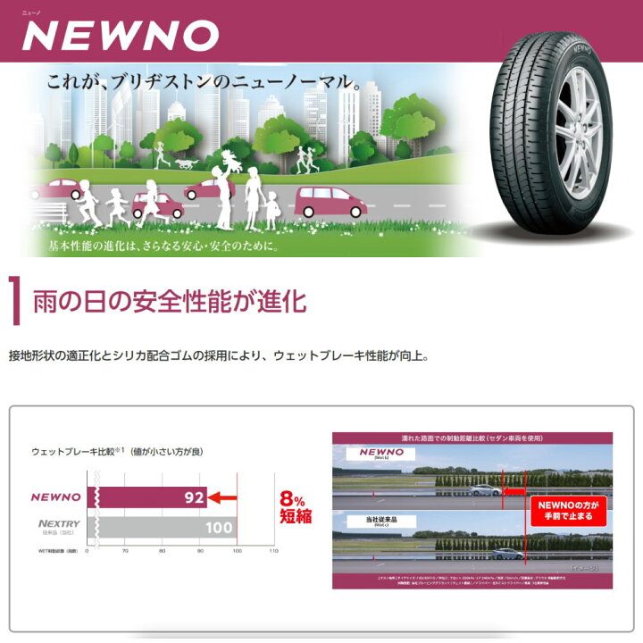楽天市場】205/55R16 ニューノ NEWNO ブリヂストン BRIDGESTONE 新品  