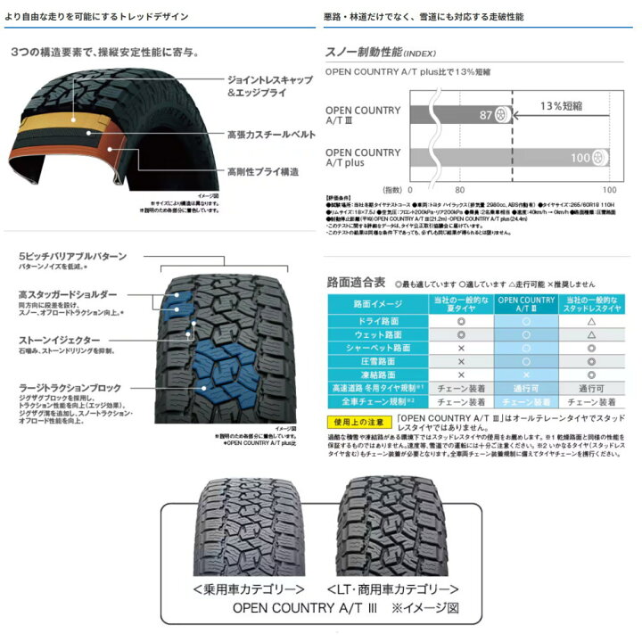 楽天市場】235/60R18 103H オープンカントリー AT3 OPENCOUNTRY A/T3 