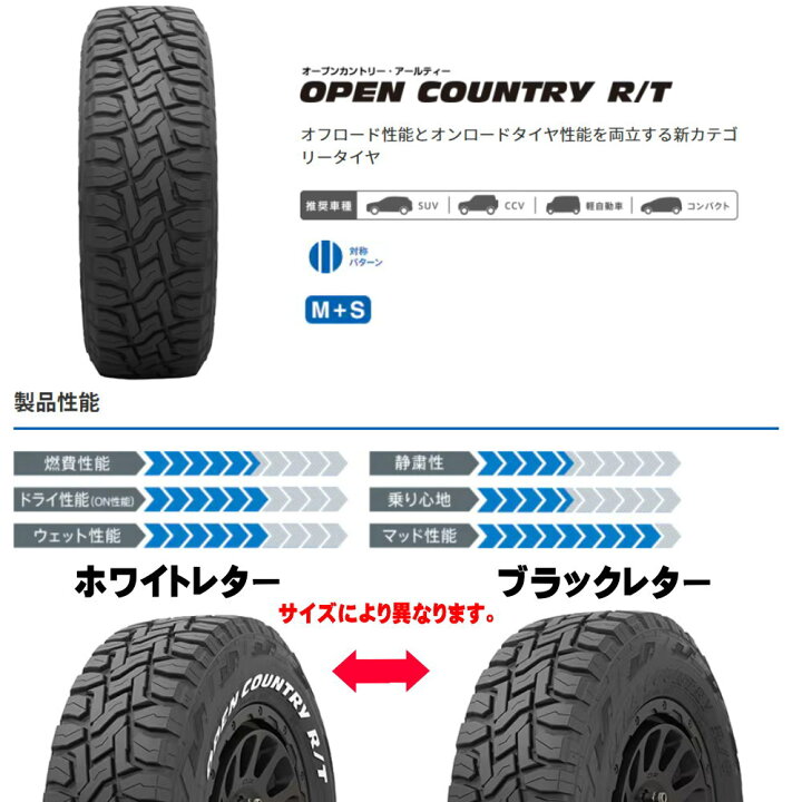 楽天市場】155/65R14 75Q オープンカントリー RT OPENCOUNTRY R/T 