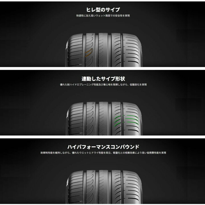 楽天市場】225/60R17 99H パワジー POWERGY ピレリ PIRELLI 新品 夏用 