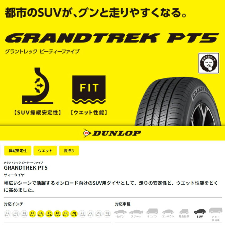 楽天市場】225/60R17 99V グラントレック PT5 GRANDTREK PT5 