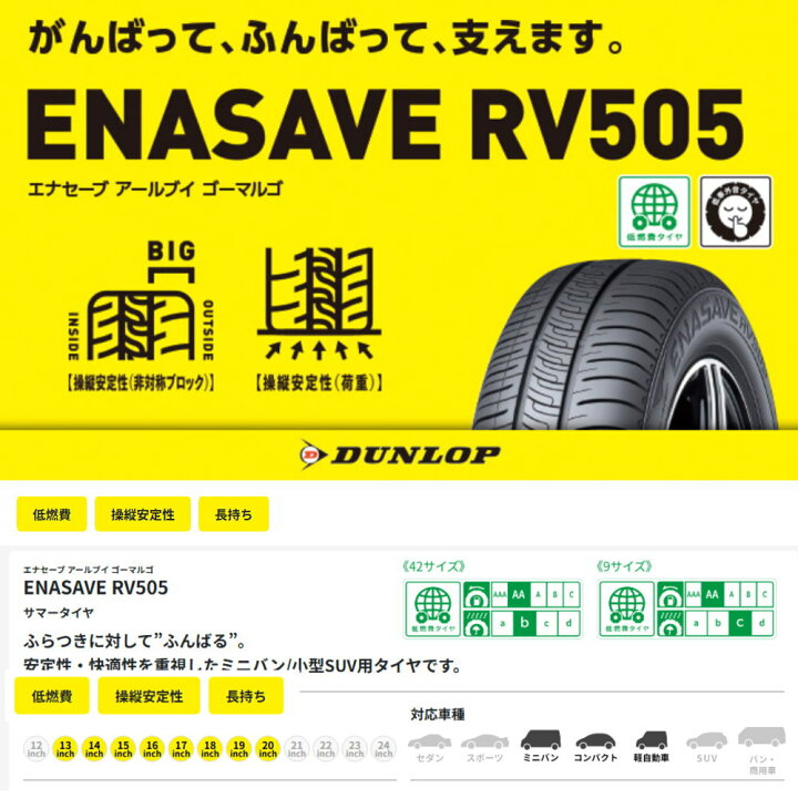 楽天市場】法人配送 新品 4本セット 205/55R17 95V XL ダンロップ 