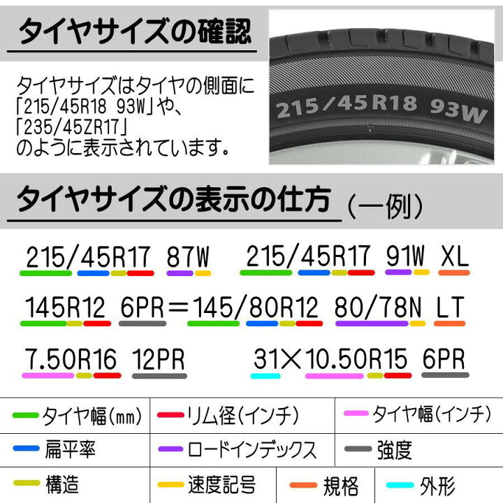 楽天市場】新品 4本セット 185/60R15 84H グッドイヤー GOODYEAR 