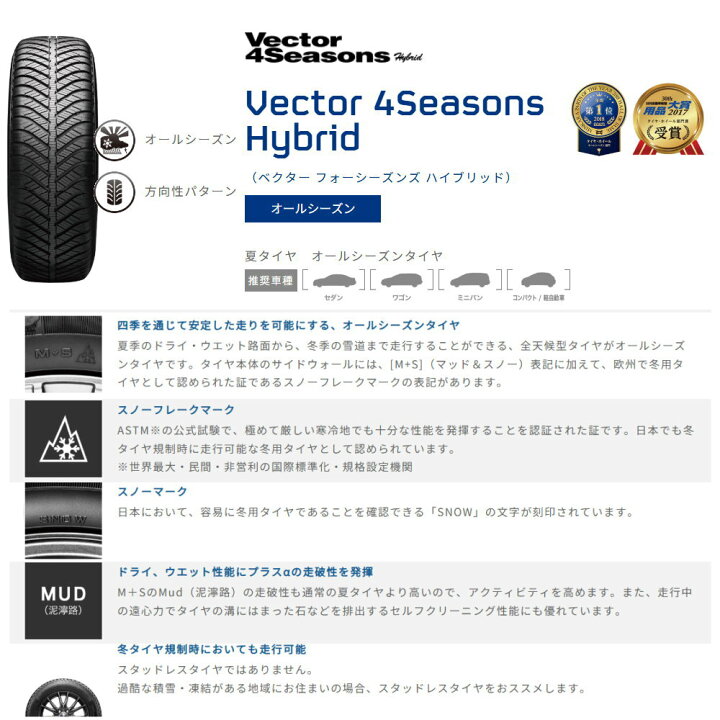 楽天市場】215/65R16 98H ベクター 4シーズン ハイブリッド Vector 