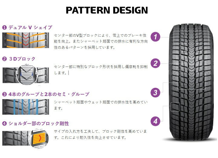 楽天市場】新品 スタッドレスタイヤ 冬用 タイヤのみ 4本 【取り寄せ品 