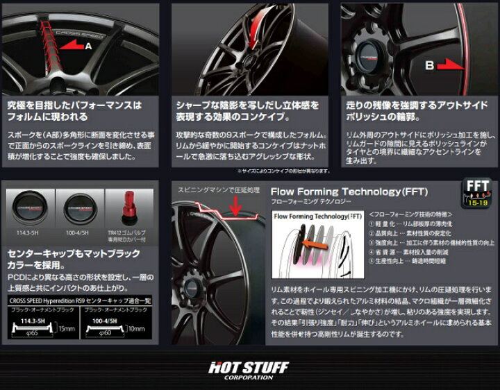楽天市場】ホットスタッフ クロススピード RS9 GGM フロント/19x8.5J+ 