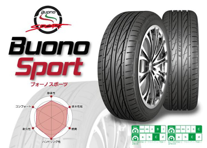 楽天市場】ルッチーニ ヴォーノスポーツ 225/50R18 99W XL 4本 LUCCINI 