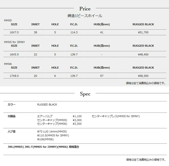 楽天市場】送料無料 4本セット ホイールのみ エムズスピード M