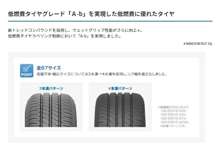 楽天市場】【在庫品】 2024年製 4本セット 即納 送料無料~ トーヨー 
