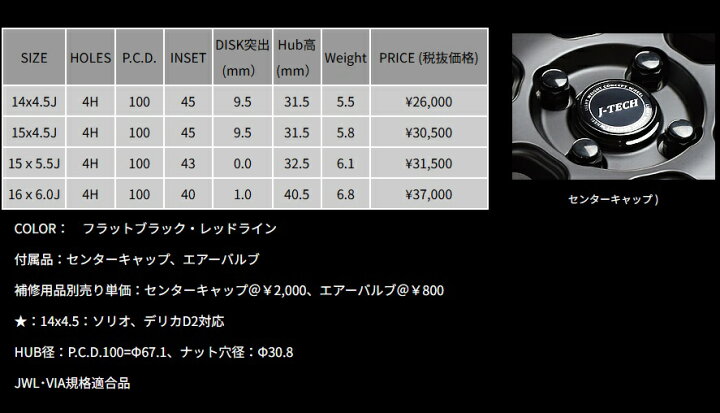 楽天市場】送料無料 4本セット ホイールのみ トライアルファ J-TECH 