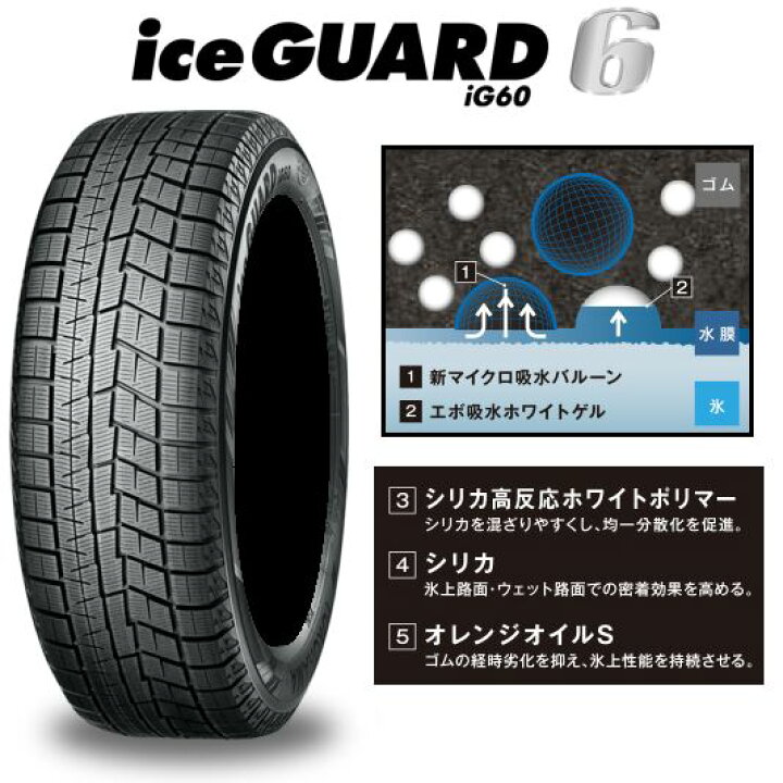 楽天市場】【ゴムバルブ付き！】YOKOHAMA(ヨコハマ) iceGUARD 6 アイス 