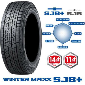 ySoutIzDUNLOP (_bv) WINTER MAXX SJ8+ EC^[}bNX 235/50R20 104Q XL SUV ~p X㐫\UP X^bhX^C 1{ y{̂sIz
