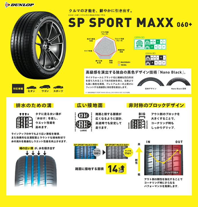 楽天市場】【タイヤ交換可能】 275/50R20 109W DUNLOP ダンロップ SP 