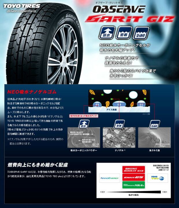 楽天市場】185/65R15 88Q タイヤ単品 TOYO TIRES OBSERVE GARIT GIZ 冬  