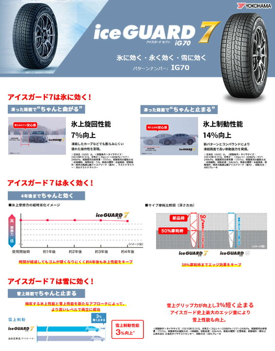 楽天市場】255/45R20 105Q タイヤ単品 YOKOHAMA iceGUARD7 IG70 冬 
