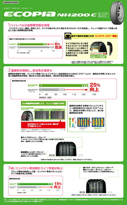 楽天市場】【タイヤ交換可能】 155/65R13 73S BRIDGESTONE 